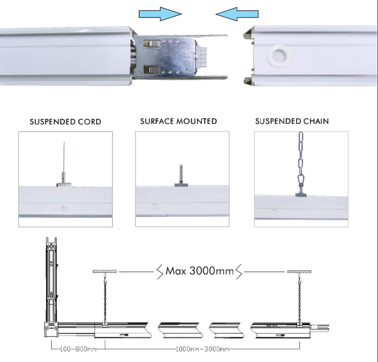 Seamless Linkable LED Linear Trunking Systems - Commercial ...